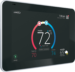 THERMOSTAT MODES/SETTINGS EXPLAINED